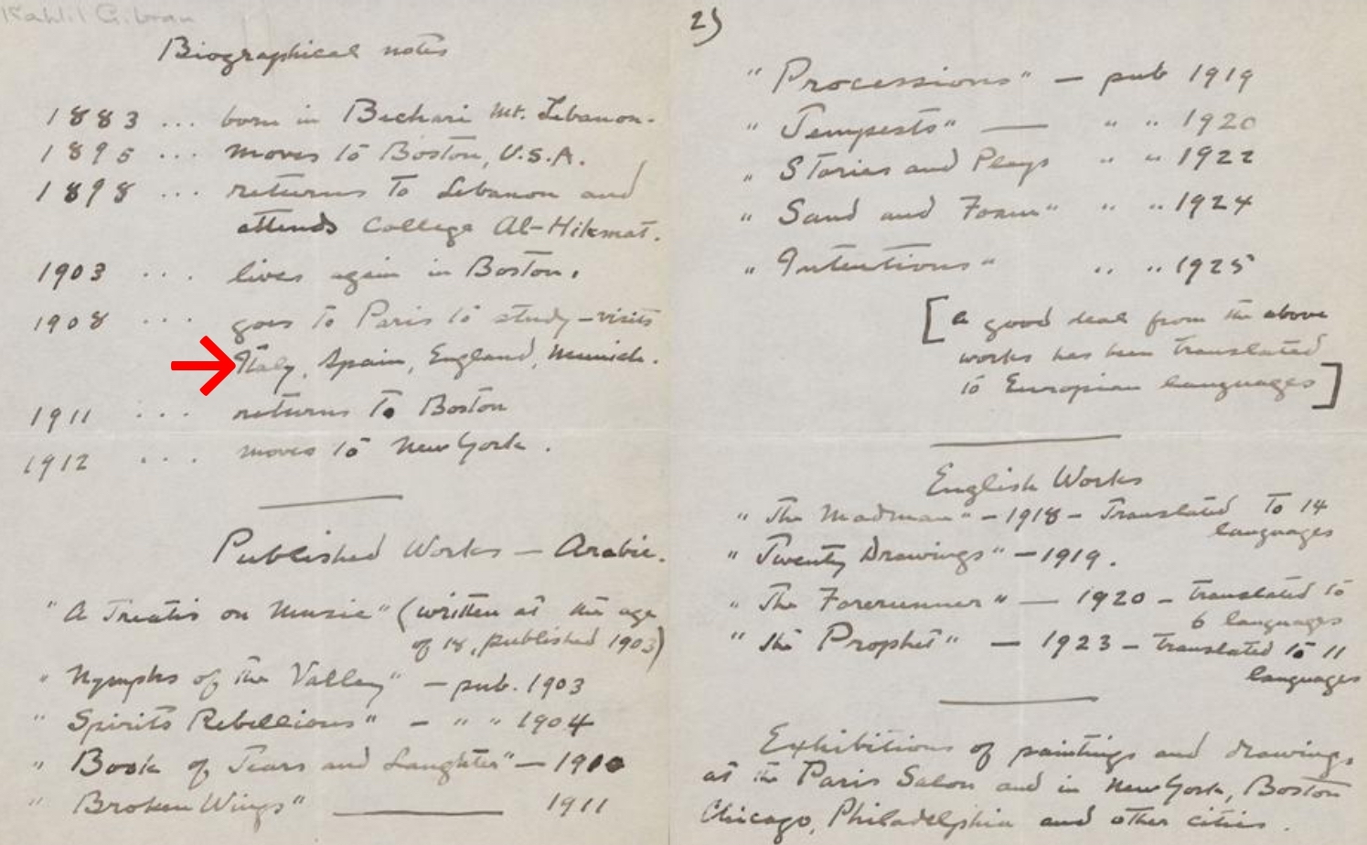 Gibran's curriculum vitae (1925) 