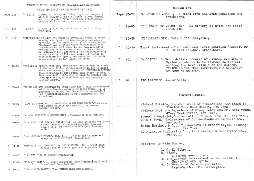 Synopsis of the Contents of Vol.1 No.1 of Al Funoon