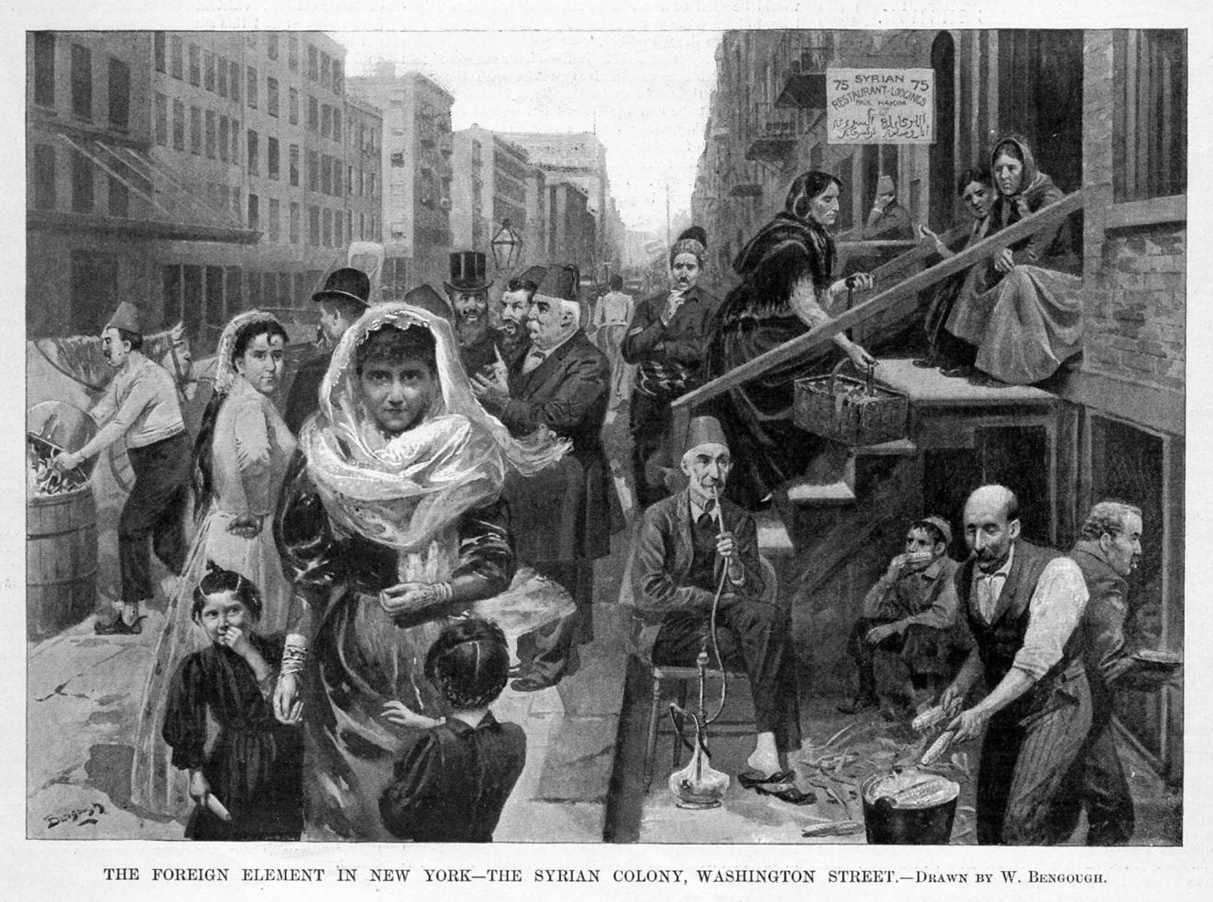 The Syrian Colony on Washington Street, New York, drawn by W. Bengough, 1895
